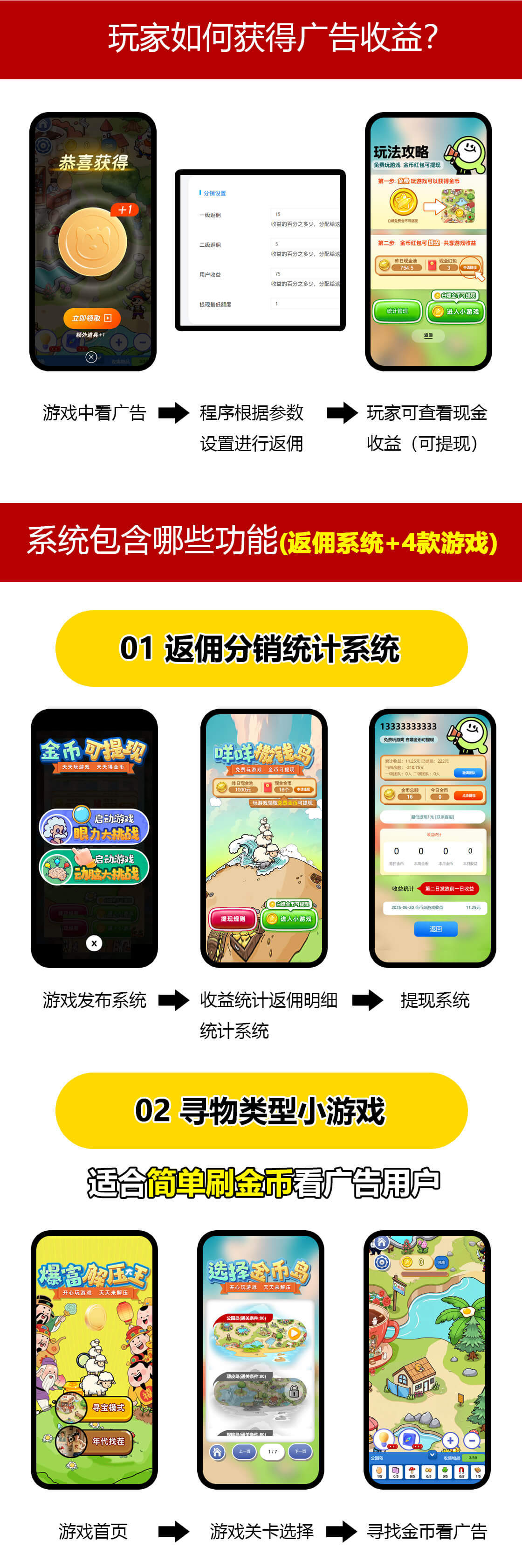 产品图片 2