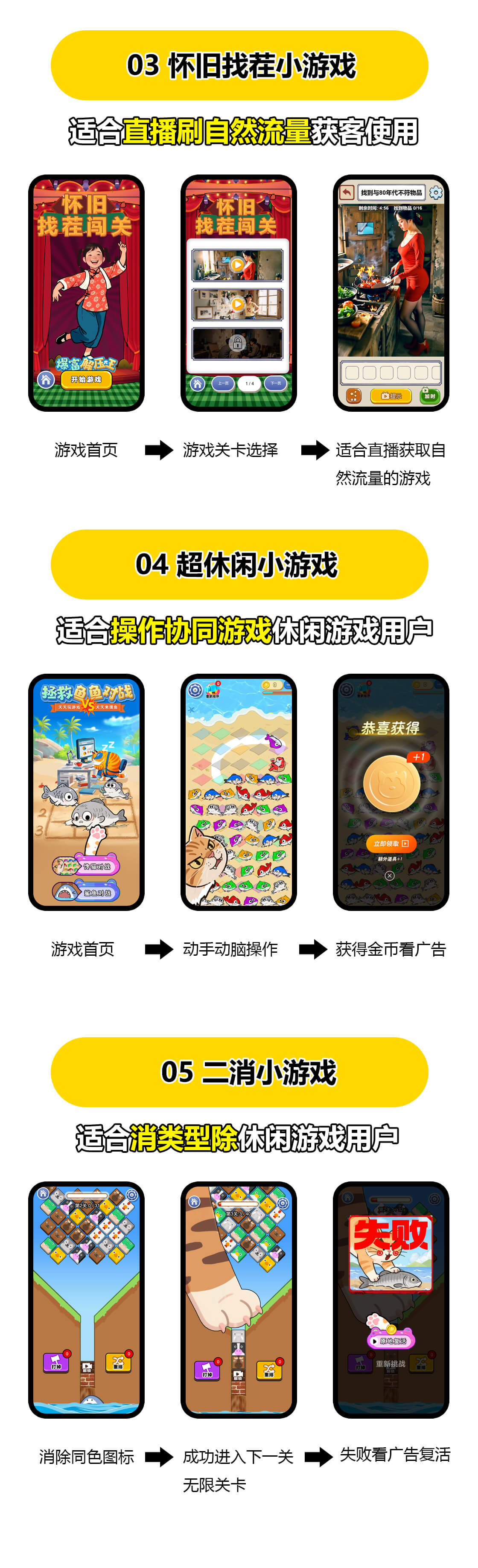 产品图片 3