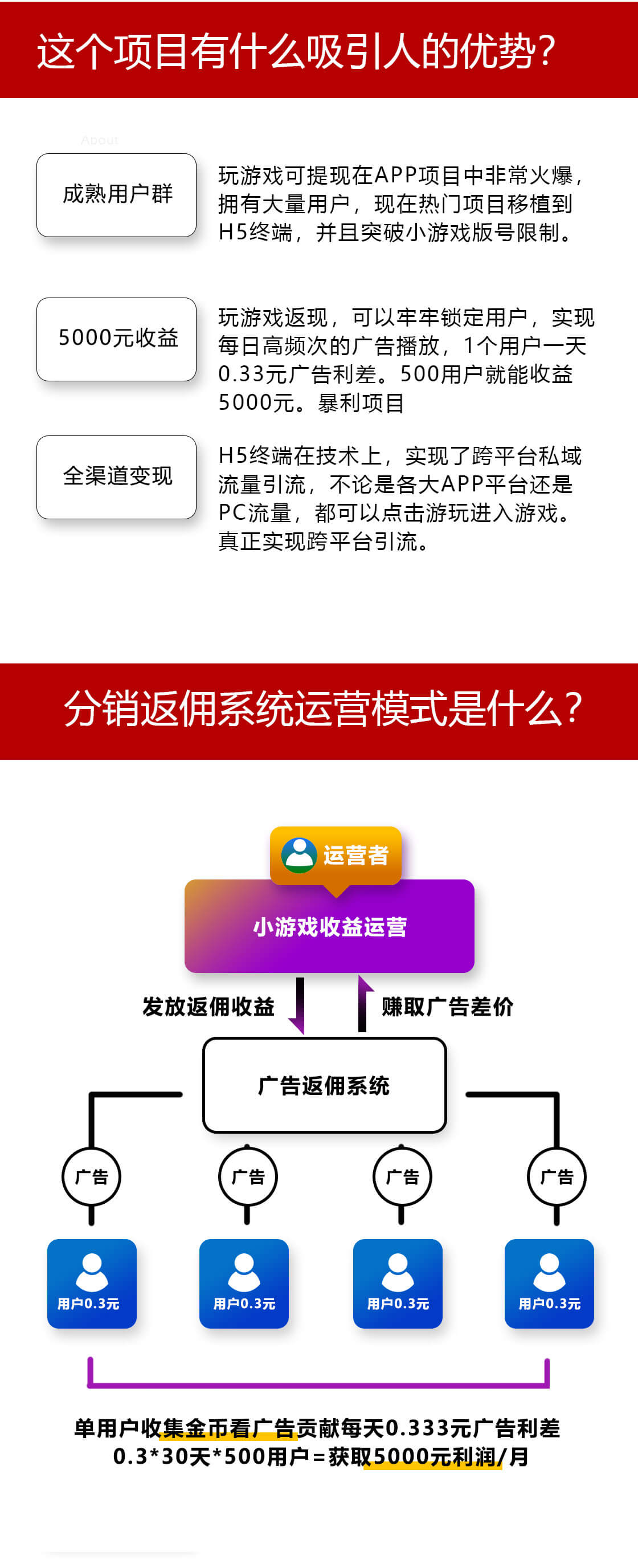 产品图片 5