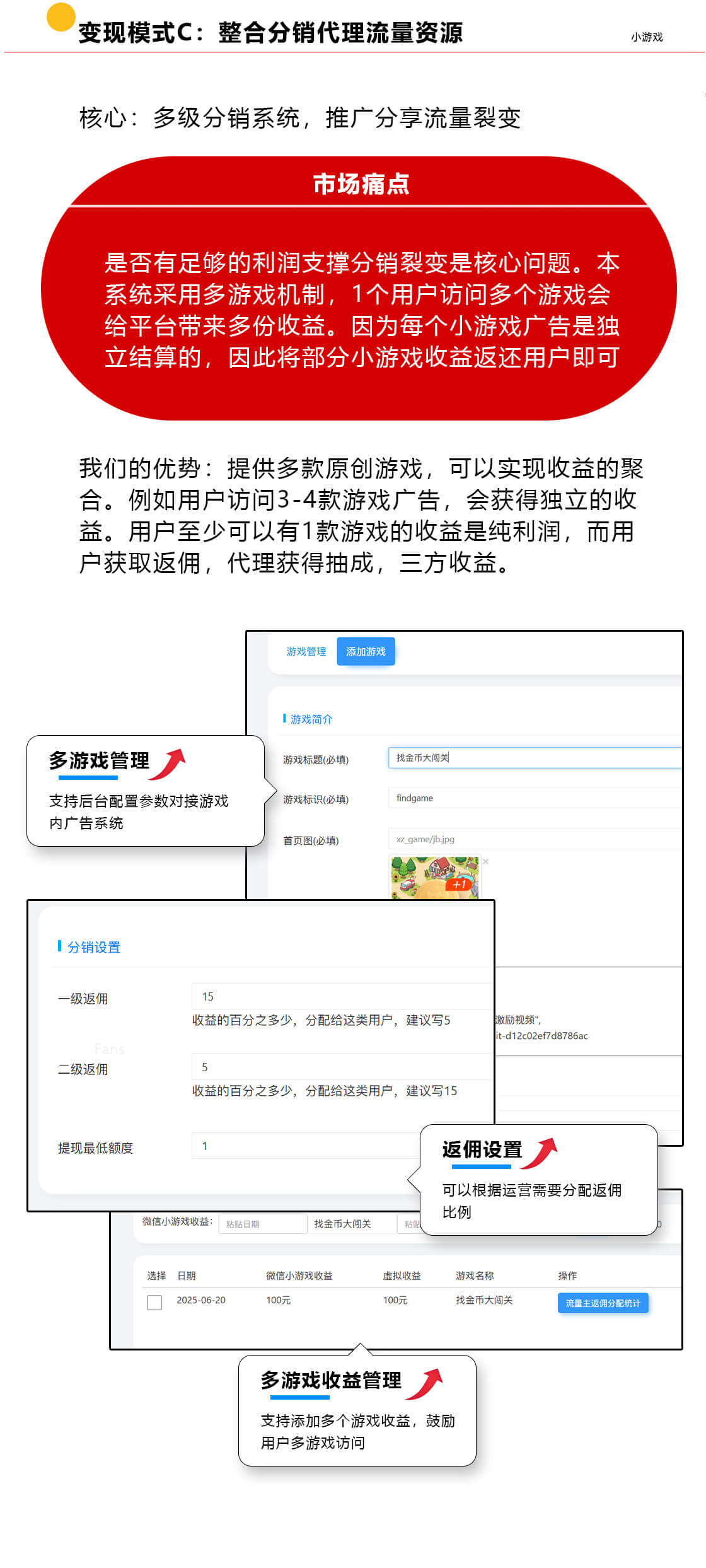 产品图片 6